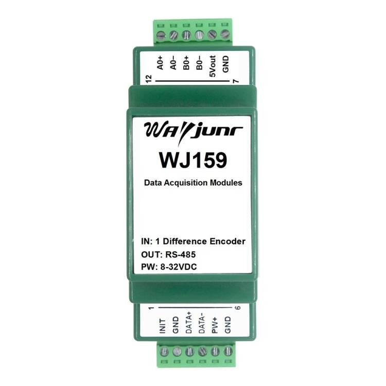 1路差分光柵尺磁柵尺編碼器4倍頻脈沖計(jì)數(shù)器，Modbus RTU模塊 WJ159