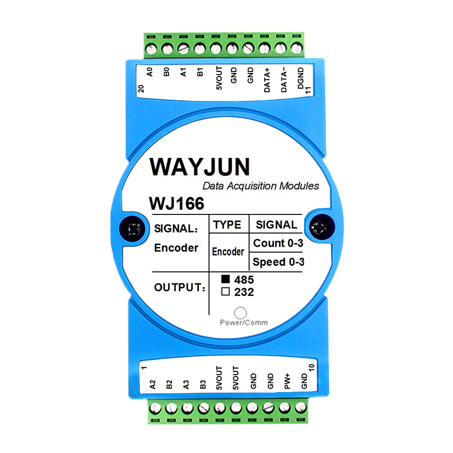 4路光柵尺磁柵尺編碼器5MHz高速脈沖信號轉(zhuǎn)RS485/232/WiFi模塊 WJ166